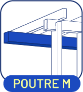 poutre m